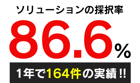 採択率86.6％、1年で164件の実績